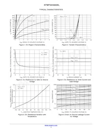 NTMFS6H800NLT1G Datasheet Pagina 3