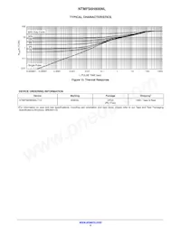 NTMFS6H800NLT1G Datasheet Page 5