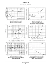 NTMS4917NR2G Datasheet Pagina 4