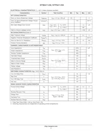 NTP6411ANG Datasheet Pagina 2