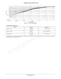 NTP6411ANG Datenblatt Seite 5