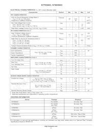 NTP85N03G Datasheet Page 2