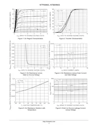 NTP85N03G Datasheet Page 3