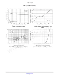 NTR4170NT3G數據表 頁面 5