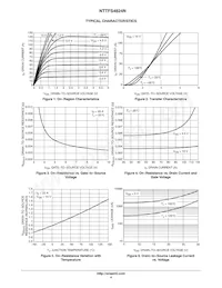 NTTFS4824NTWG Datasheet Pagina 4