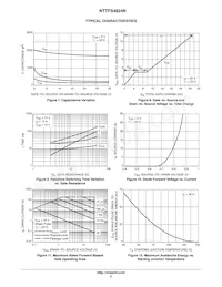 NTTFS4824NTWG Datasheet Pagina 5