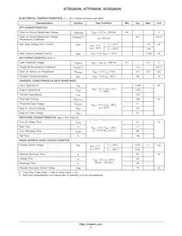 NVB5860NT4G Datasheet Pagina 2