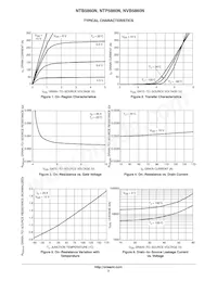 NVB5860NT4G Datasheet Page 3