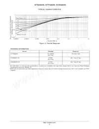 NVB5860NT4G Datenblatt Seite 5