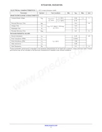 NVD4810NT4G-TB01 Datasheet Pagina 3