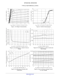 NVD4810NT4G-TB01 Datasheet Pagina 4