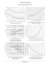 NVD4810NT4G-TB01 Datasheet Pagina 5