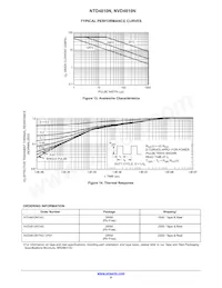 NVD4810NT4G-TB01 Datasheet Pagina 6