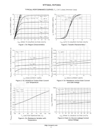 NVF2955PT1G Datasheet Pagina 4