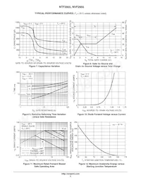 NVF2955PT1G Datasheet Page 5