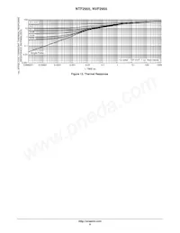 NVF2955PT1G Datasheet Pagina 6