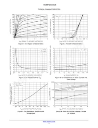 NVMFS4C05NWFT3G Datenblatt Seite 3