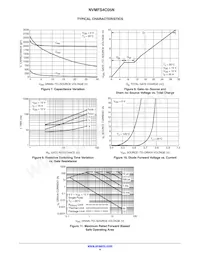 NVMFS4C05NWFT3G Datasheet Pagina 4