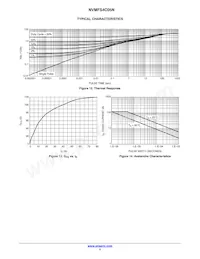 NVMFS4C05NWFT3G Datasheet Pagina 5