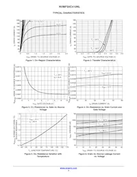 NVMFS5C410NLWFT1G Datasheet Pagina 3