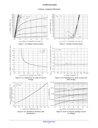 NVMFS5C426NWFT3G Datasheet Pagina 3