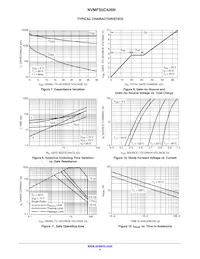 NVMFS5C426NWFT3G Datasheet Pagina 4