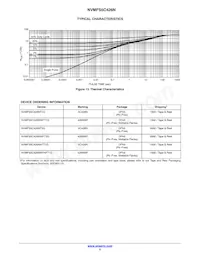 NVMFS5C426NWFT3G Datasheet Page 5