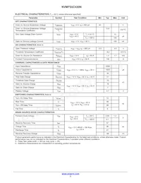 NVMFS5C430NWFT3G Datasheet Pagina 2