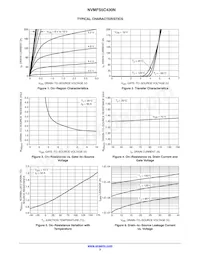 NVMFS5C430NWFT3G Datasheet Pagina 3