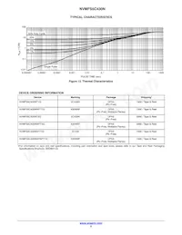 NVMFS5C430NWFT3G Datasheet Pagina 5