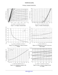 NVMFS5C442NLWFAFT3G Datasheet Pagina 3