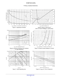 NVMFS5C442NLWFAFT3G Datasheet Pagina 4