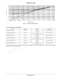 NVMFS5C442NLWFAFT3G Datasheet Pagina 5