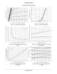 NVMFS5C460NLWFT3G Datasheet Pagina 3