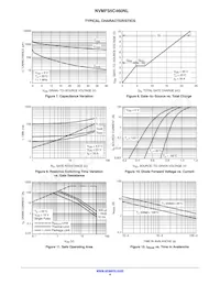 NVMFS5C460NLWFT3G Datasheet Pagina 4