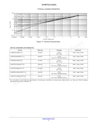 NVMFS5C460NLWFT3G Datasheet Pagina 5