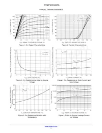 NVMFS5C645NLWFT3G Datasheet Pagina 3