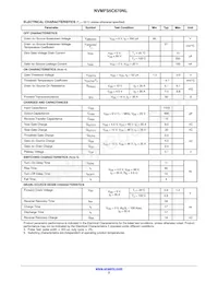 NVMFS5C670NLWFT3G Datasheet Pagina 2