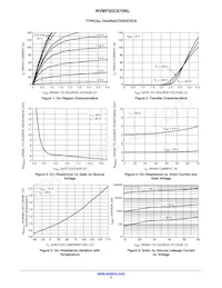 NVMFS5C670NLWFT3G Datasheet Pagina 3