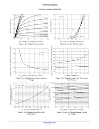 NVMFS5C682NLWFT3G Datasheet Pagina 3