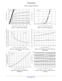 NVMFS6B25NLWFT1G Datasheet Page 3