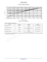 NVMFS6B25NLWFT1G Datasheet Page 5