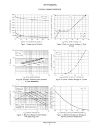 NVTFS5820NLTAG Datasheet Page 4