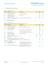 PHP3055E Datasheet Pagina 2