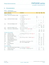 PHP3055E Datasheet Pagina 6