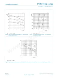 PHP3055E Datasheet Pagina 8