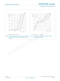 PHP3055E Datasheet Pagina 9