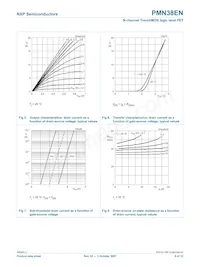 PMN38EN Datasheet Pagina 7