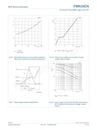 PMN38EN Datasheet Page 8