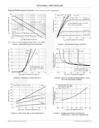 RFP14N05L Datasheet Pagina 5